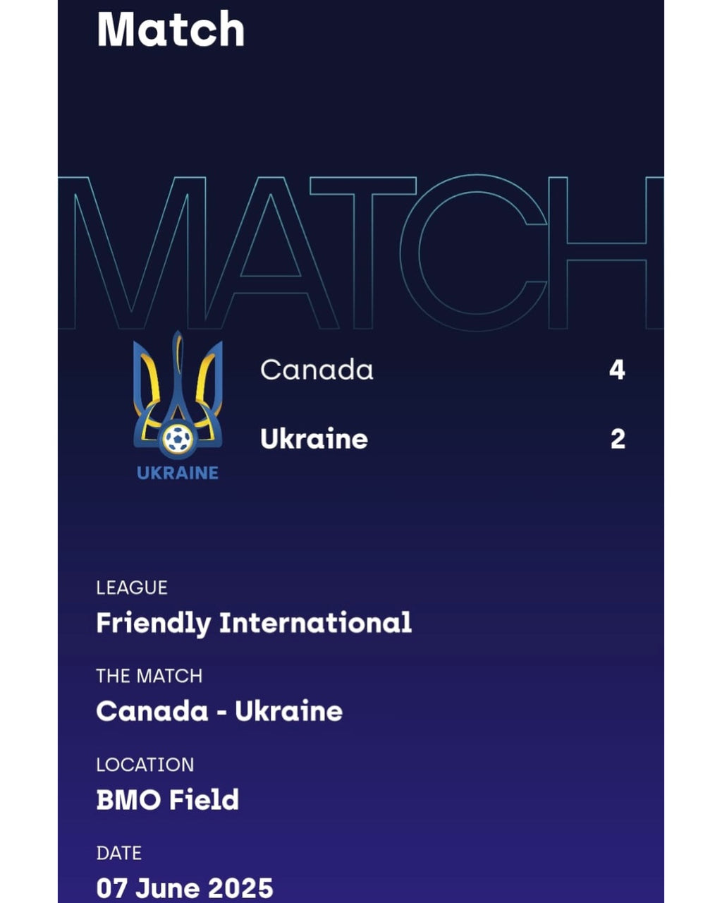 Oleksandr Martynyuk JERSEY, AUTO, Ukraine , Matchworn Certificate