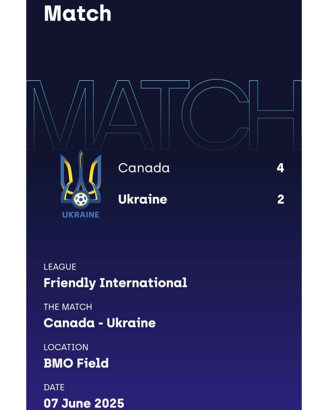 Oleksandr Martynyuk JERSEY, AUTO, Ukraine , Matchworn Certificate